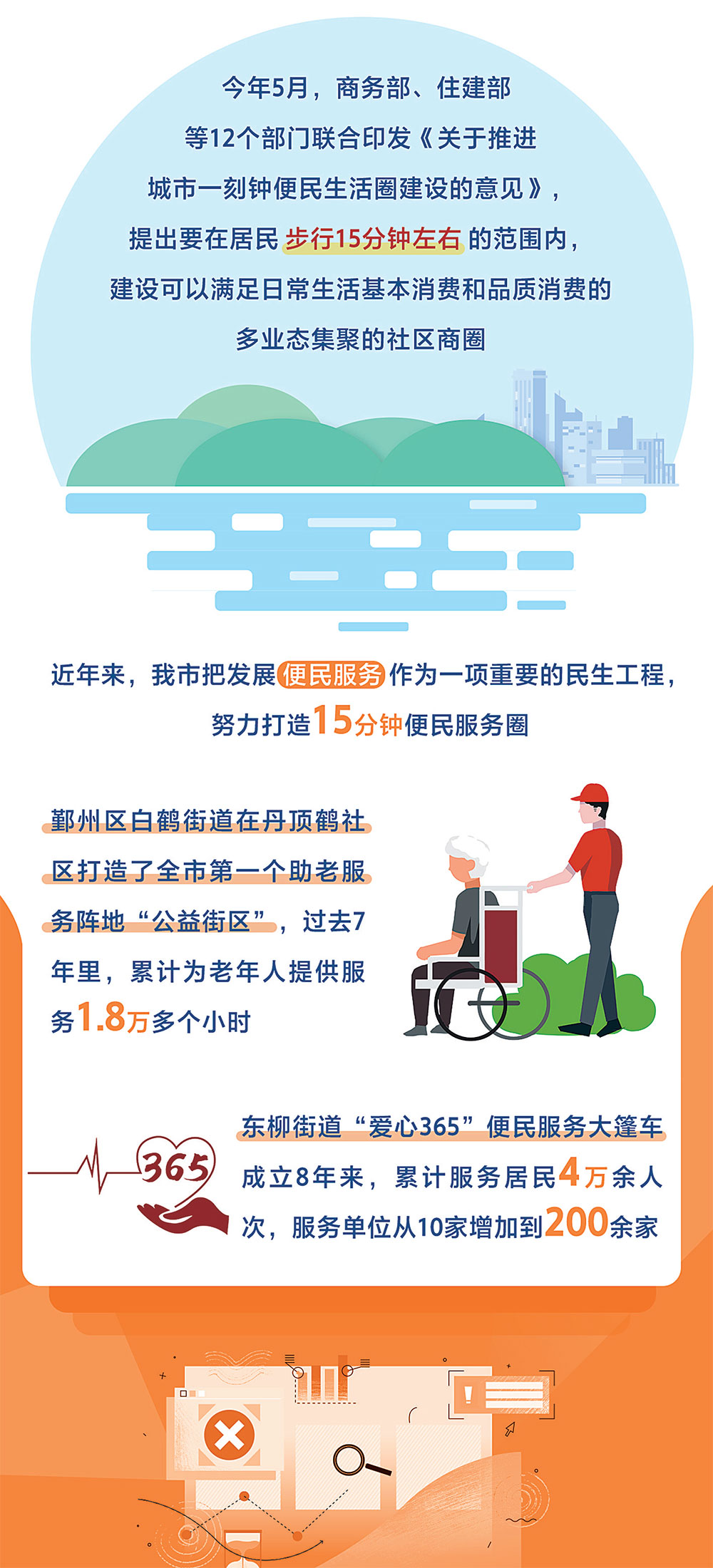 推进城市一刻钟便民生活圈建设 让小修小补不再难